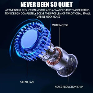 Mini Bladeless Fan, Neck Fan, Cool Wind Blows all over the Body