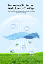 Load image into Gallery viewer, KN95 Face Masks, Fabric Respiratory Mask - 100 Pcs
