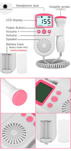 Doppler Fetal Heart rate Monitor Home Pregnancy Baby Fetal Sound Heart Rate Detector LCD Display No Radiation